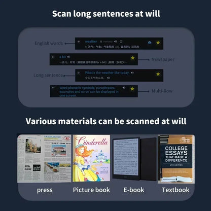 Senbossi A15S Portable Voice Translator – Effortless Multilingual Communication Anywhere 🌍🔊