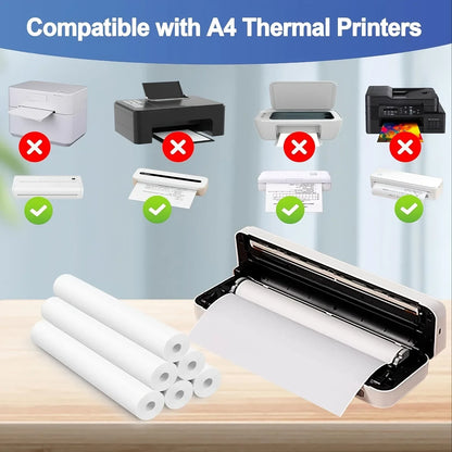 📜 A4 Thermal Paper Rolls | 1/3/5 Pack | 210×30mm | Ink-Free, High-Quality Printing for A40/X8 Wireless Printers! 🔥